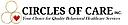 Circles of Care logo