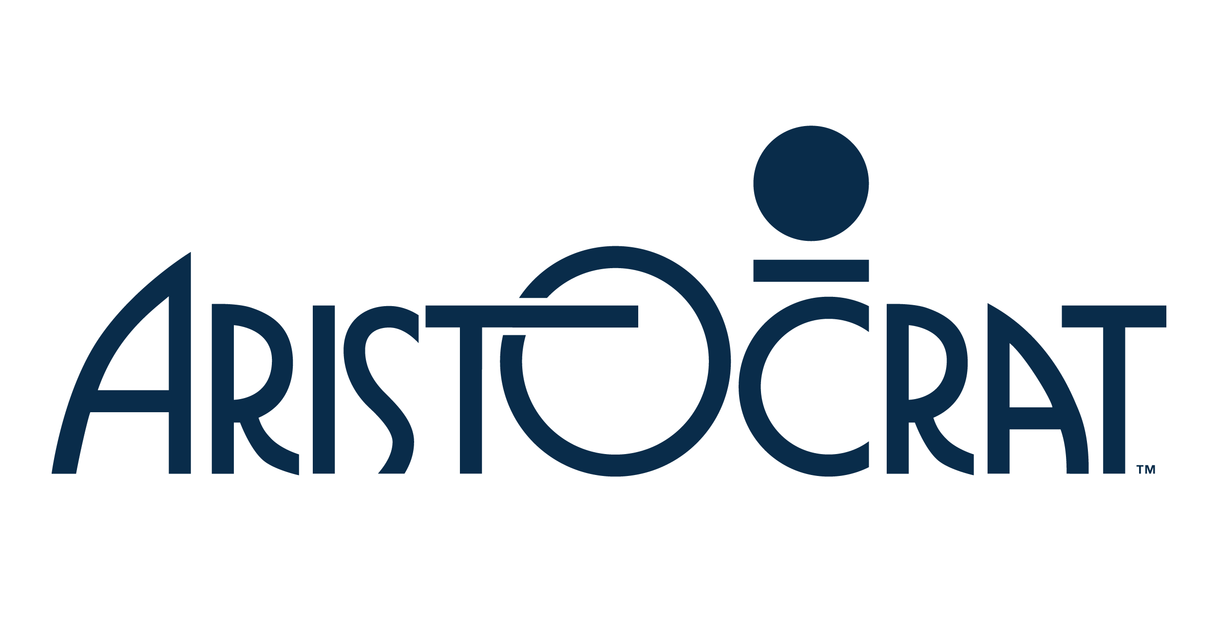 Aristocrat Technologies logo