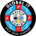 NNGE logo
