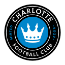 Charlotte FC logo
