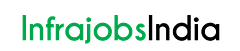 RnR Staffing Solutions logo