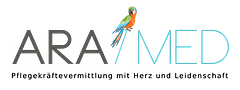 SOCCO Personal logo