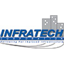Infratech Corporation logo