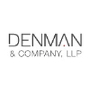 The Denman Island Tea Company logo