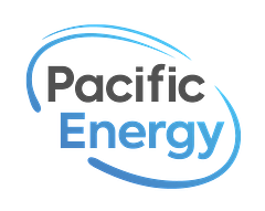Our HRIS logo