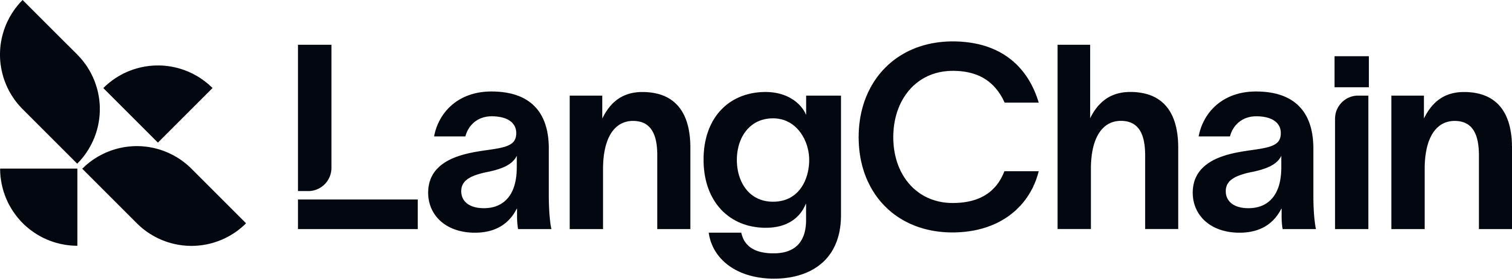 LangChain logo