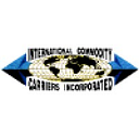 Ultra I&C logo