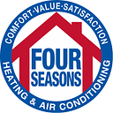 Four Seasons Produce, Inc. logo