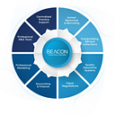 BEACON BEHAVIORAL SUPPORT SERVICES logo