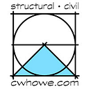 CW Henderson Distribution logo