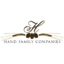 Sunset Distributing LLC logo