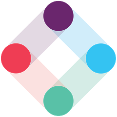 Iterable logo