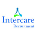 Intercare Recruitment logo