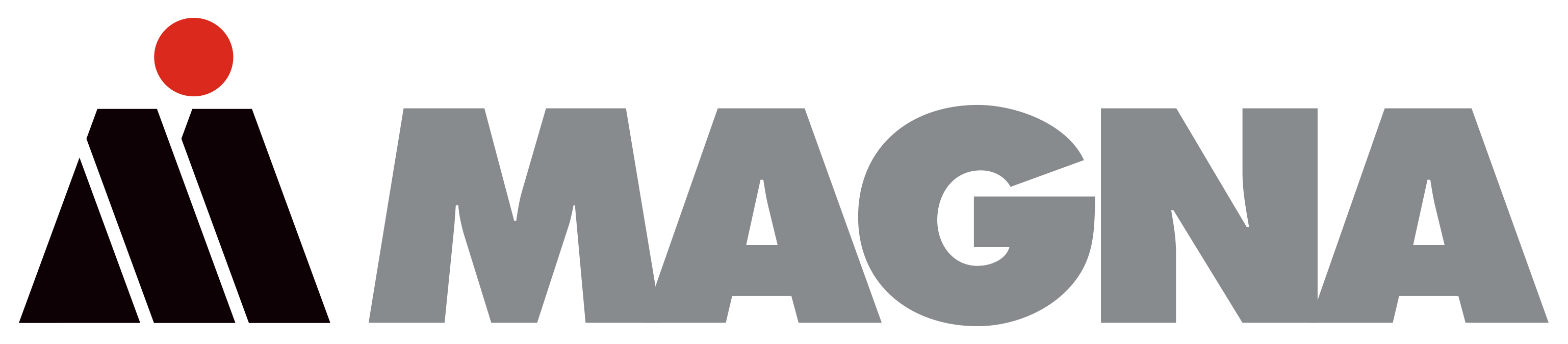 Magna International logo