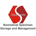 Steelgate Inc logo