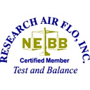 Air-Flo Manufacturing Co., Inc. logo