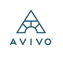 AVIVO logo