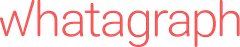 Whatagraph logo