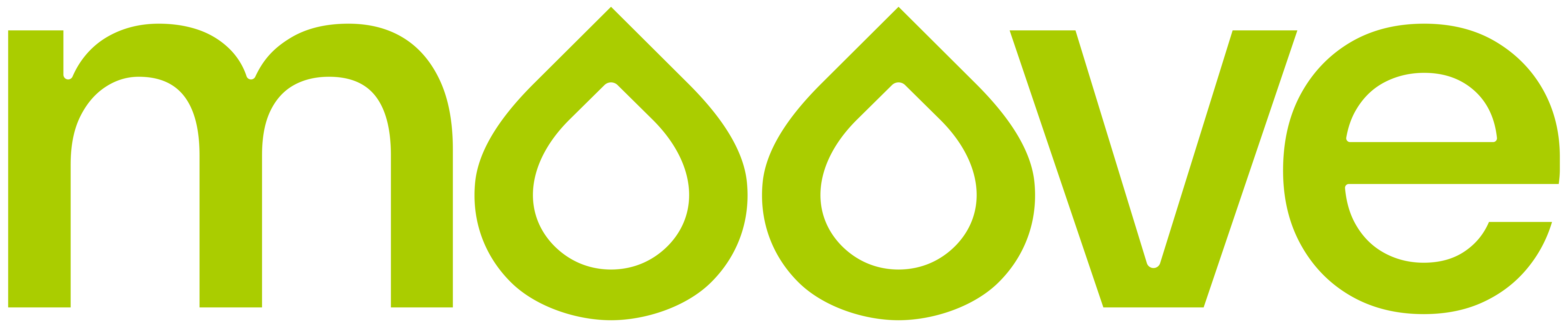 Moove NA Distribution Holdings logo