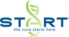 START Center for Cancer Research logo