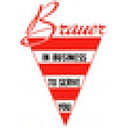 Brauer Supply Company logo