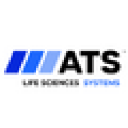ATS Automation Tooling Systems Inc. logo