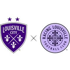 Louisville City SC logo