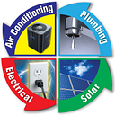 ACE SOLVES IT ALL logo