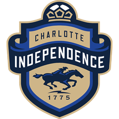 Charlotte Independence logo