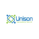 Unison logo