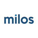 MILOS TEA COMPANY INC logo