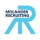 Molander Recruiting logo