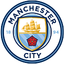 City Football Group logo