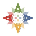 Compass Education logo
