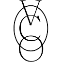 BLV - Value Chain Partners logo