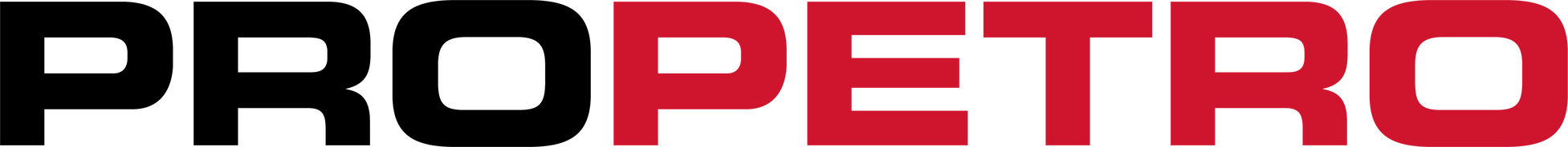 ProPetro logo