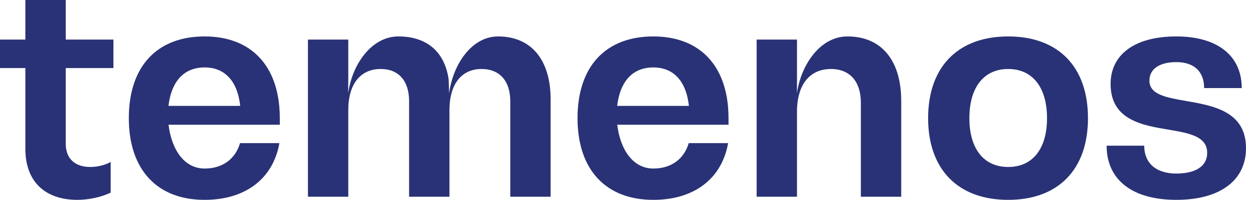 Temenos Usa logo