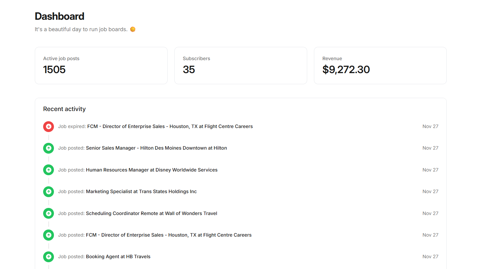 Job Boardly admin dashboard
