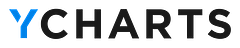 Ycharts logo