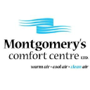 Montgomery Industrial Services Limited logo