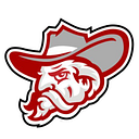 Highland School District logo