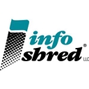Infoshred logo