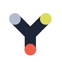 Yubi Group logo