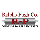 Ralphs logo